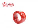 电线系列