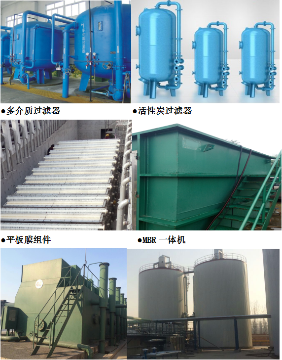 三年內環(huán)保裝備制造業(yè)產值將達萬億 九領域是重點
