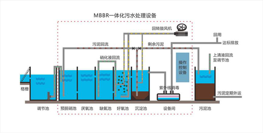 強(qiáng)化污染企業(yè)主體責(zé)任 生態(tài)環(huán)境損害制全面鋪開