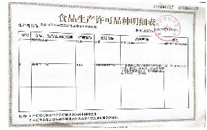 食品生产许可品种明细表