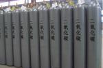 Electronic level CO2