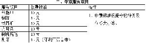 单项服务项目