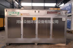 UV光氧净化器